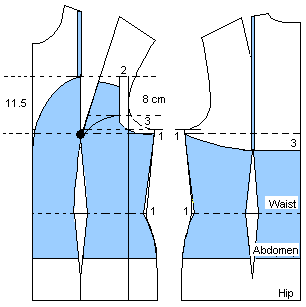 CORSET TOP TUTORIAL : Pattern drafting, cutting and sewing