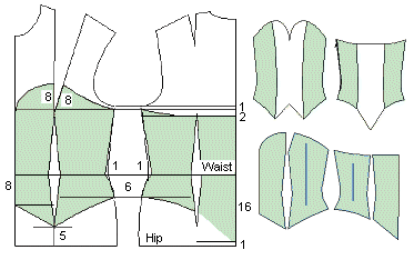 How to Draft a Corset Pattern